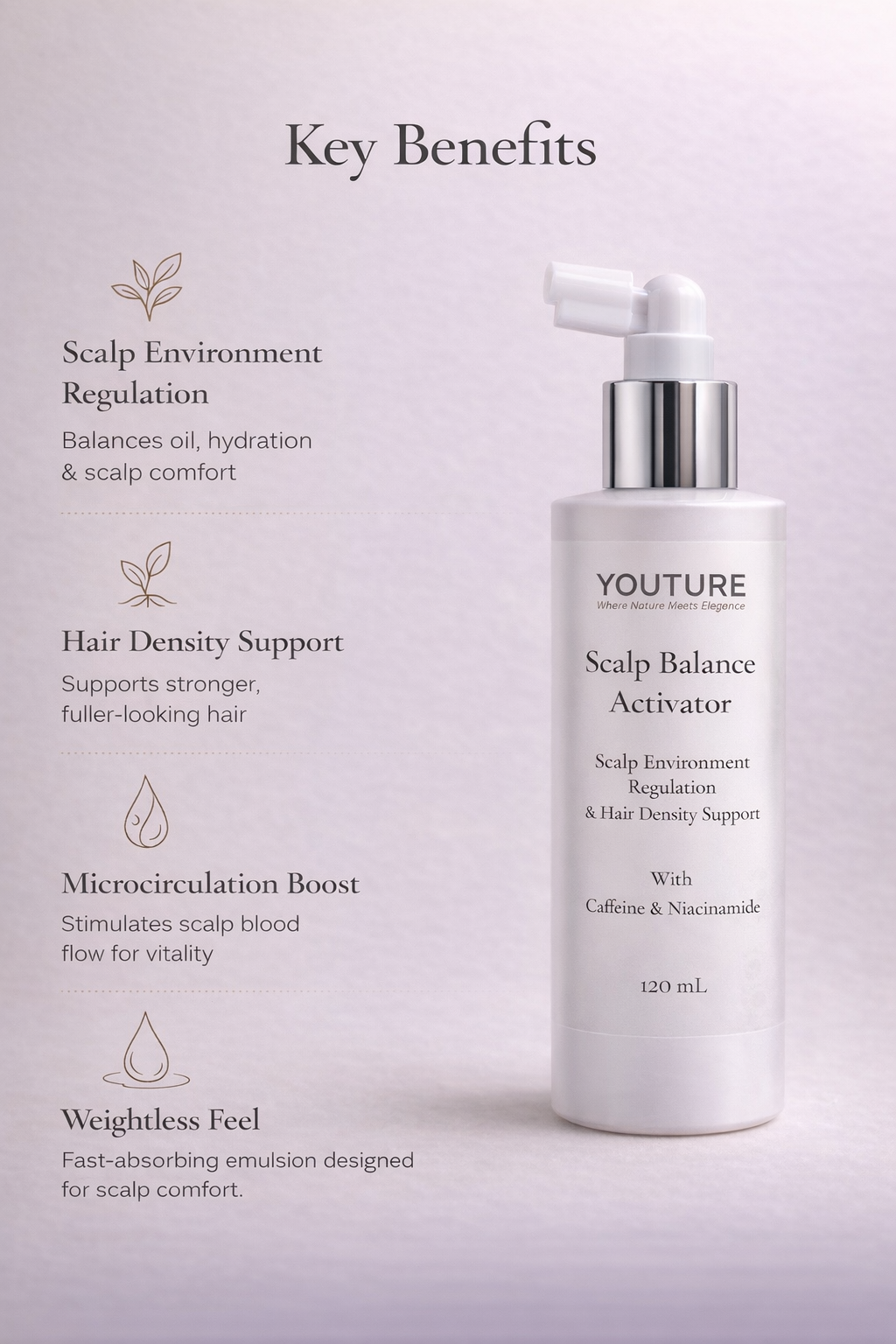 Key benefits of YOUTURE Scalp Balance Activator for scalp regulation, hair density and microcirculation